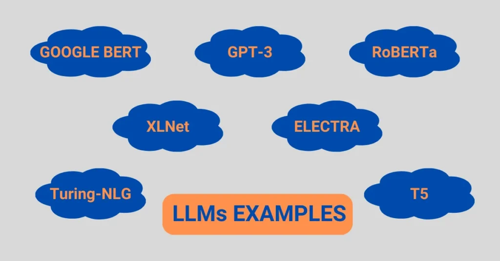 LLMs Examples